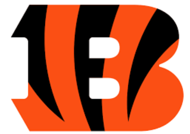 Bengal's Squares